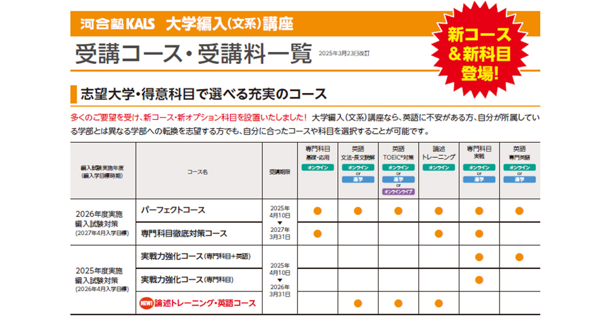 大学編入(文系)講座 | 河合塾KALS
