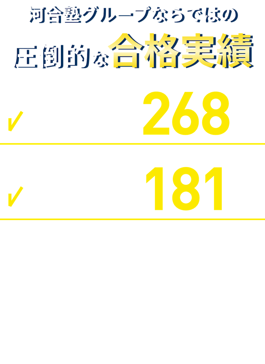 河合塾グループならではの圧倒的な合格実績。国公立大268名・難関私大181名