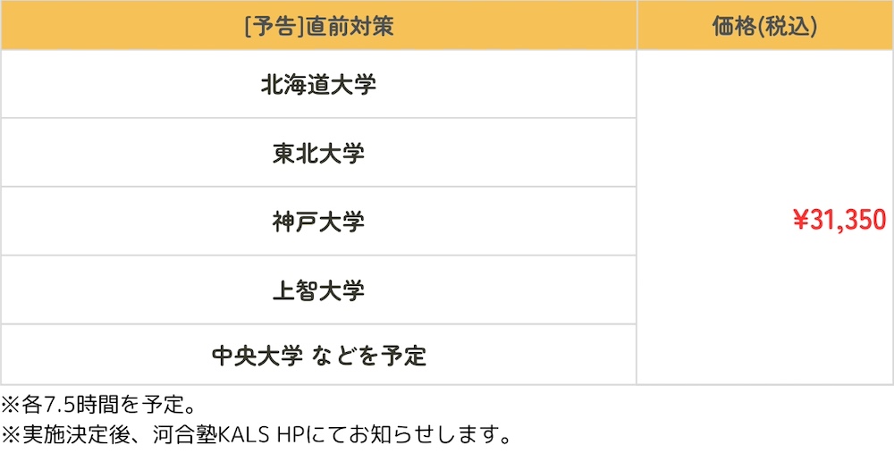 大学別入試対策講座価格