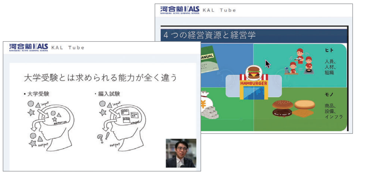 受講形態 | 大学編入（文系）対策講座 河合塾KALS
