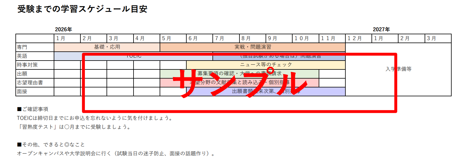 入塾時にご提案する学習計画の一例 | 大学編入（文系）対策講座 河合塾KALS