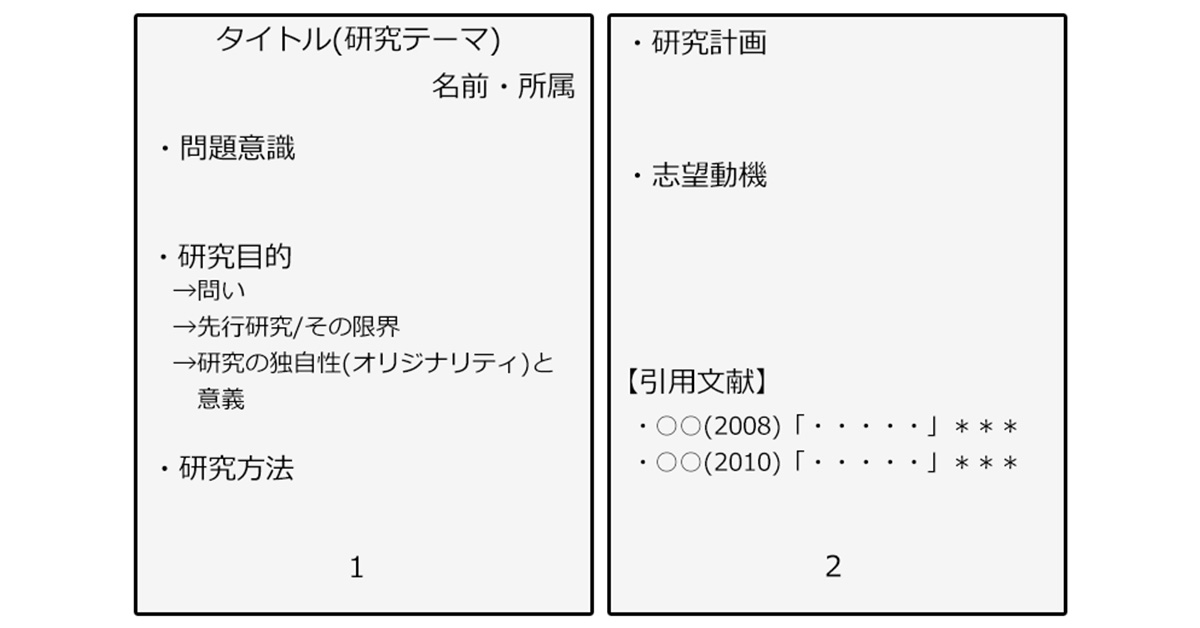 研究計画書の作成例 | 文系大学院 入試対策講座 河合塾KALS