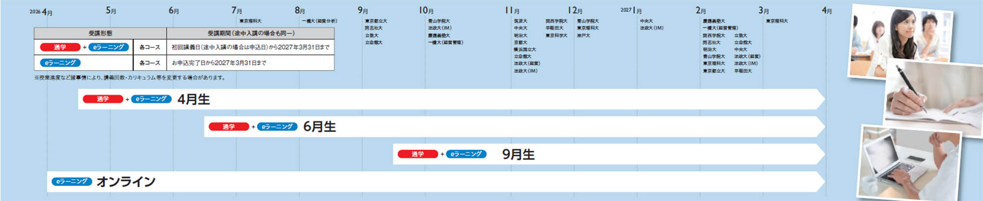 カリキュラム | 国内MBA・MOT 入試対策講座 河合塾KALS