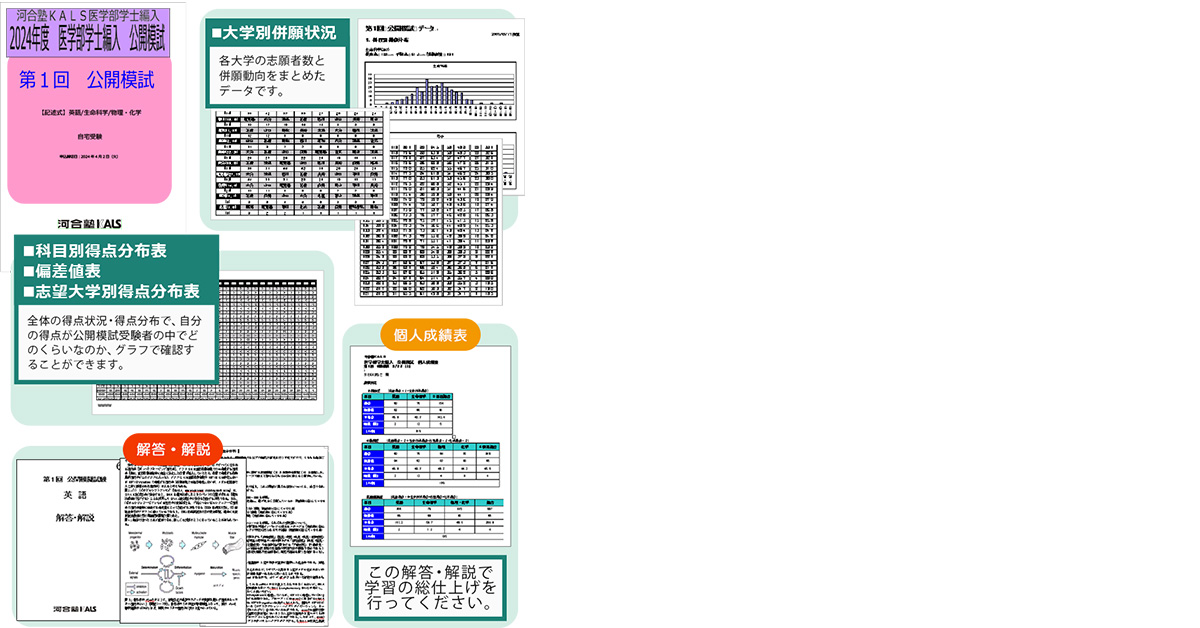 公開模試返却物 | 医学部学士編入 対策講座 河合塾KALS