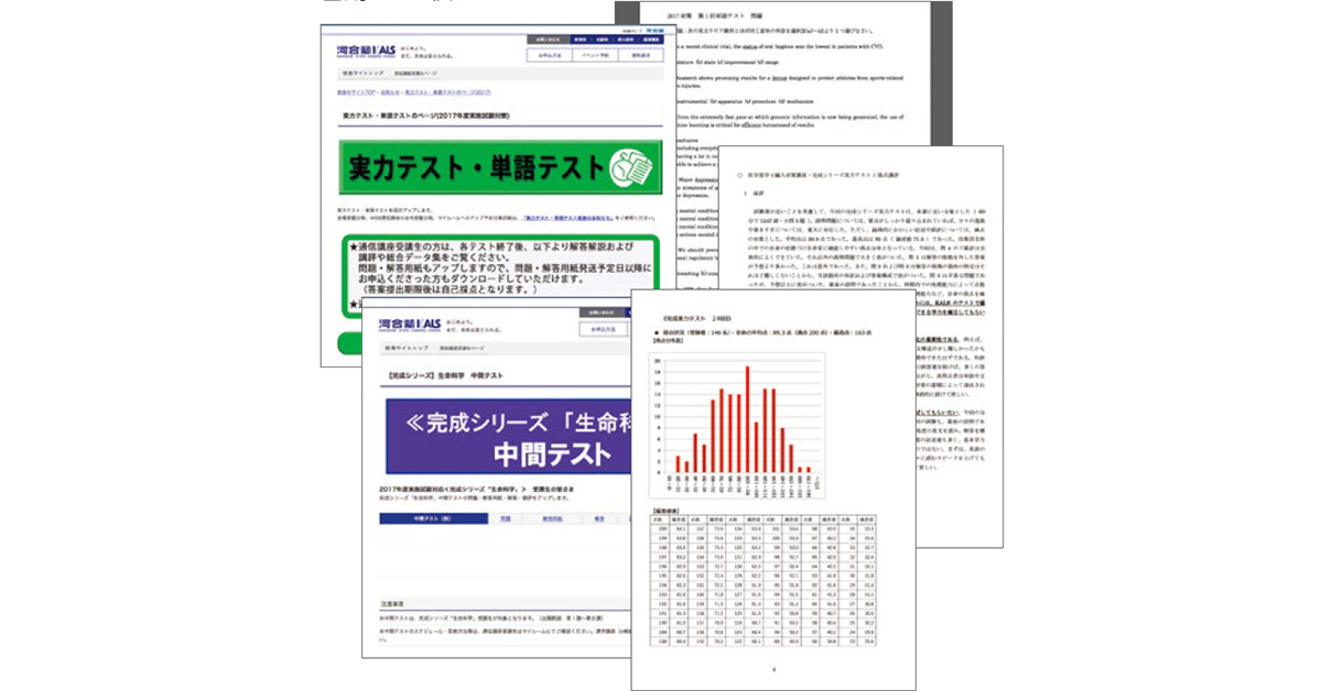 実力テスト・単語テスト・中間テスト | 河合塾KALS 医学部学士編入対策講座