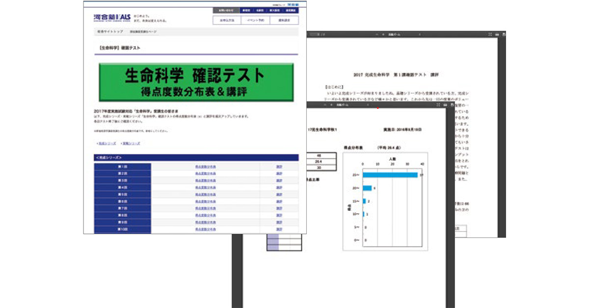 確認テスト | 河合塾KALS 医学部学士編入対策講座